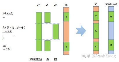 图13